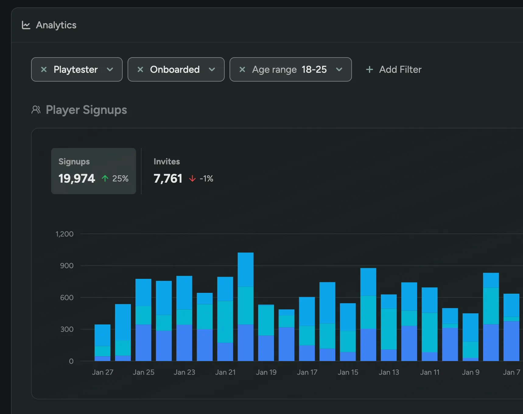 Filter Analytics